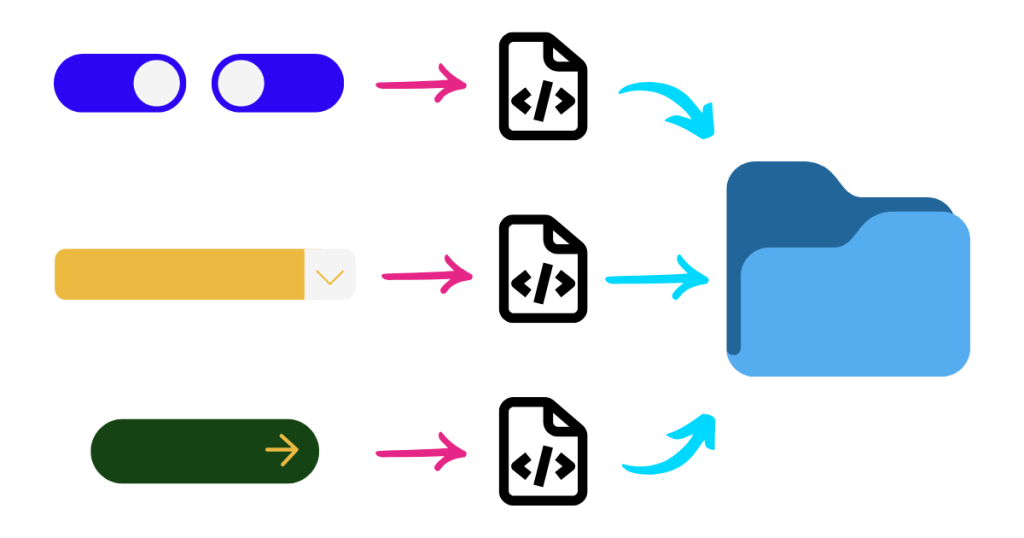 Принцип файлової будови додатків на React.js